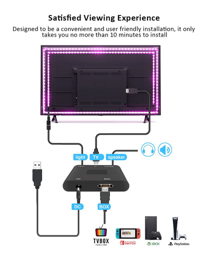 TV - LED Strip Lights™