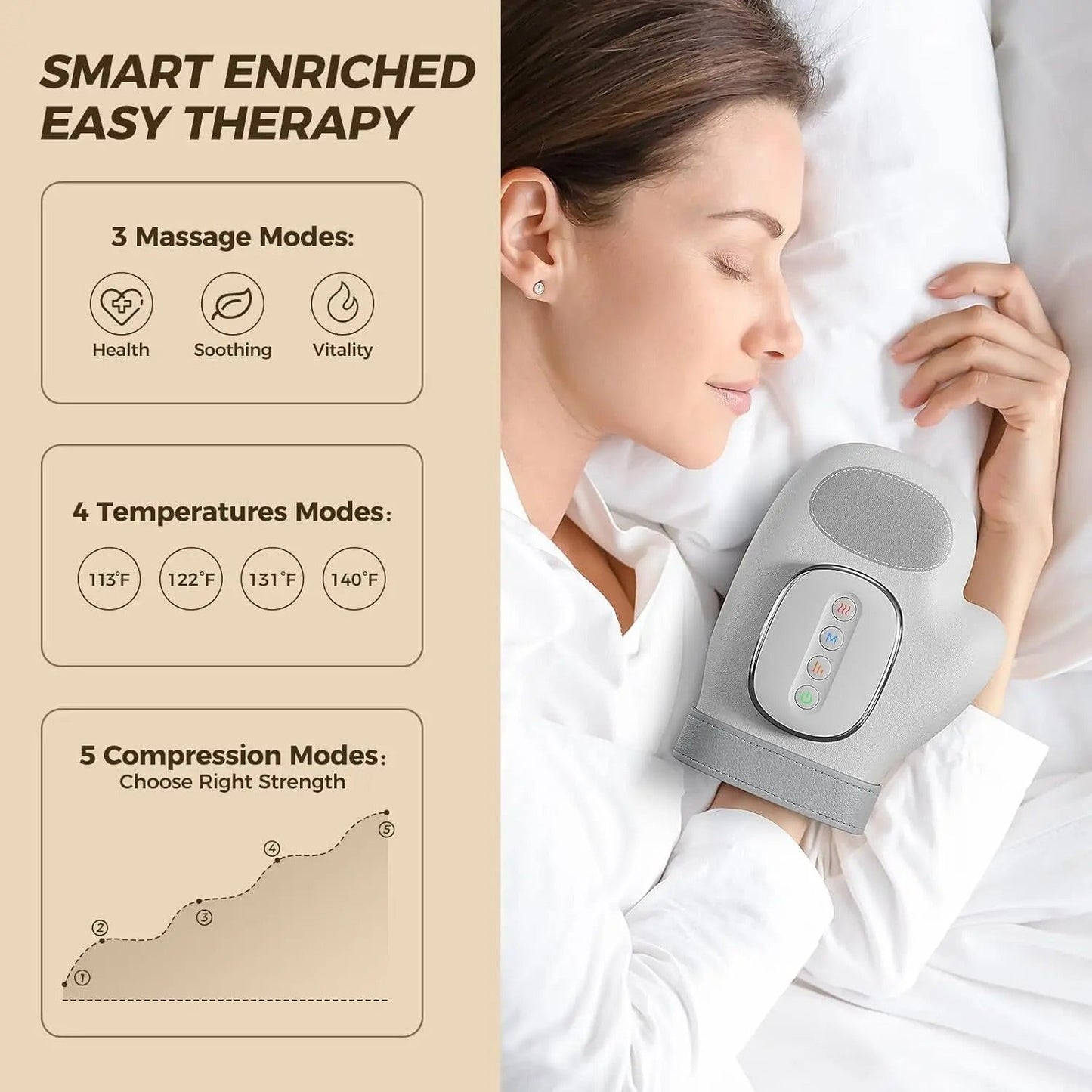 Electric Hand Compression Massager™